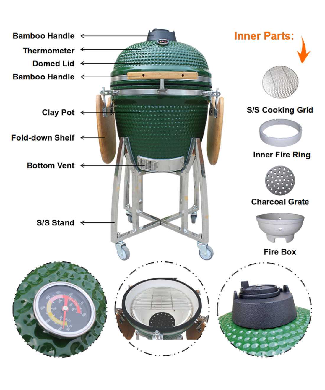 Famous Garden UK Dark Green Kamado Grill 21inch parts list